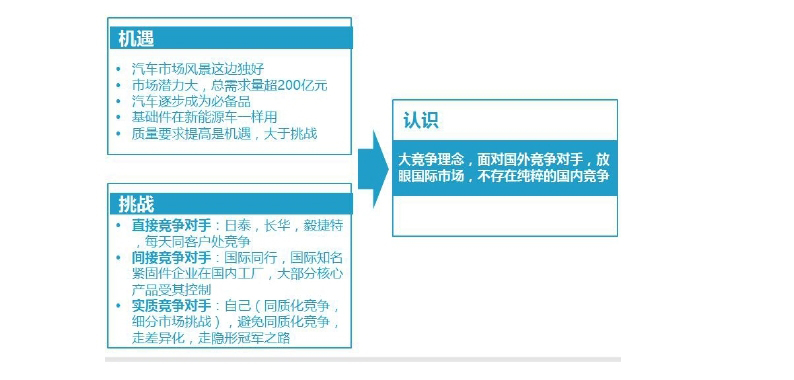 舟山市7412工廠(chǎng)2017年度社會(huì )責任報告_page_09.jpg