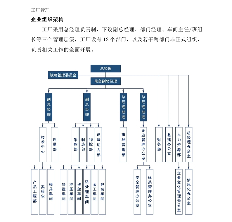 舟山市7412工廠(chǎng)2017年度社會(huì )責任報告_page_10.jpg