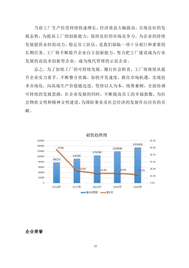 舟山市7412工廠(chǎng)2017年度社會(huì )責任報告_page_33.jpg