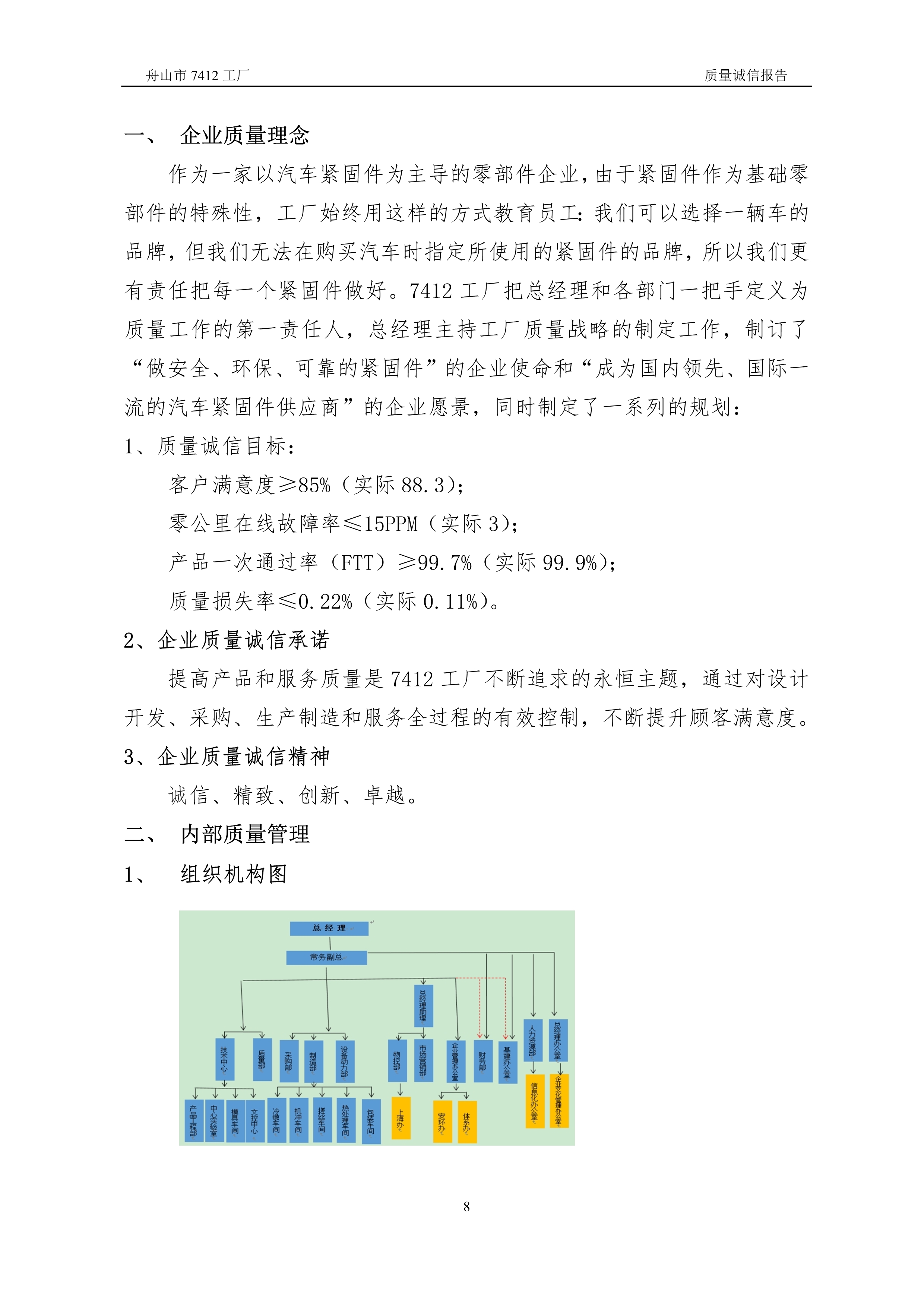 04-2019舟山市7412工廠質(zhì)量誠信報(bào)告_8.jpg