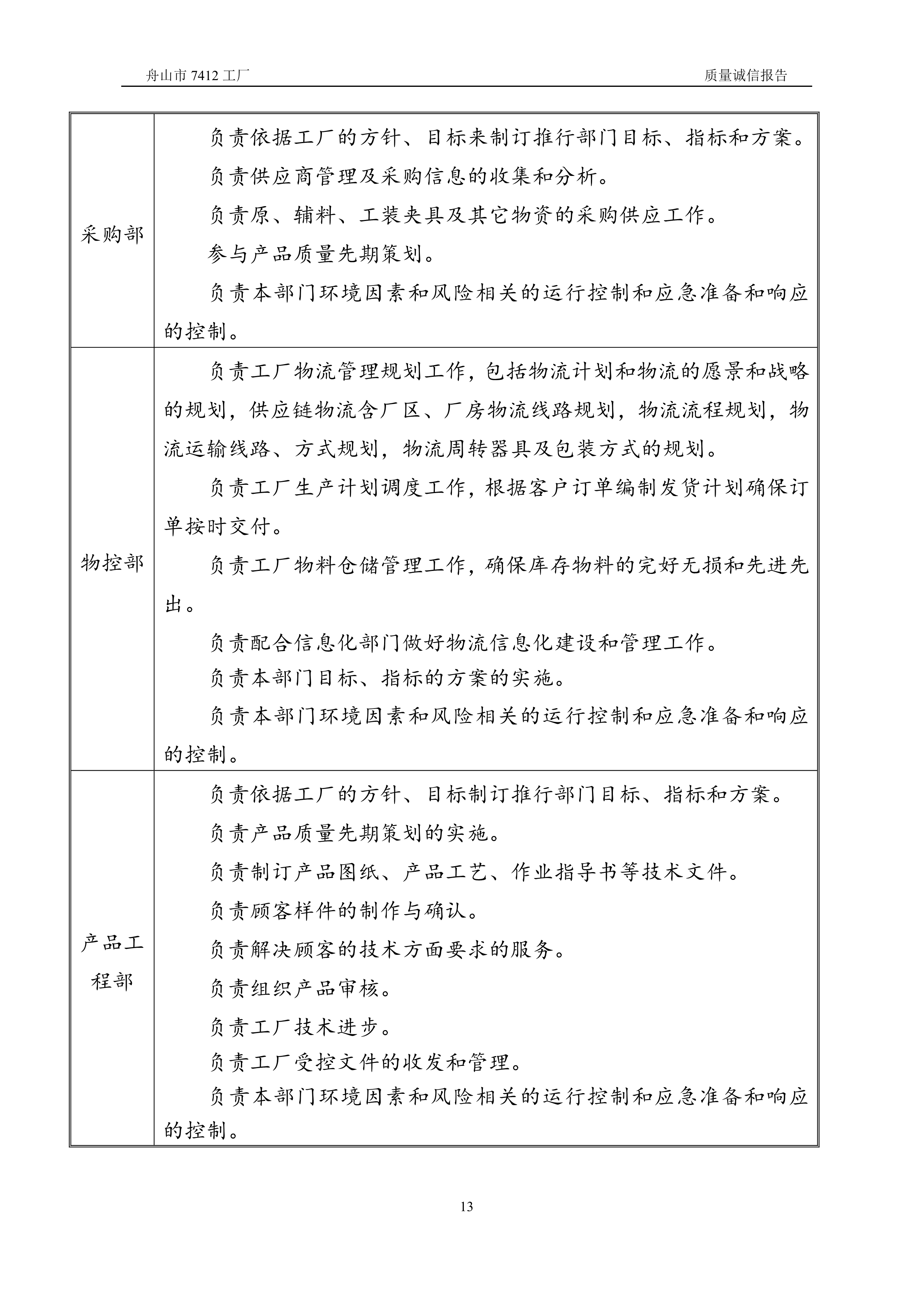 04-2019舟山市7412工廠質(zhì)量誠信報(bào)告_13.jpg