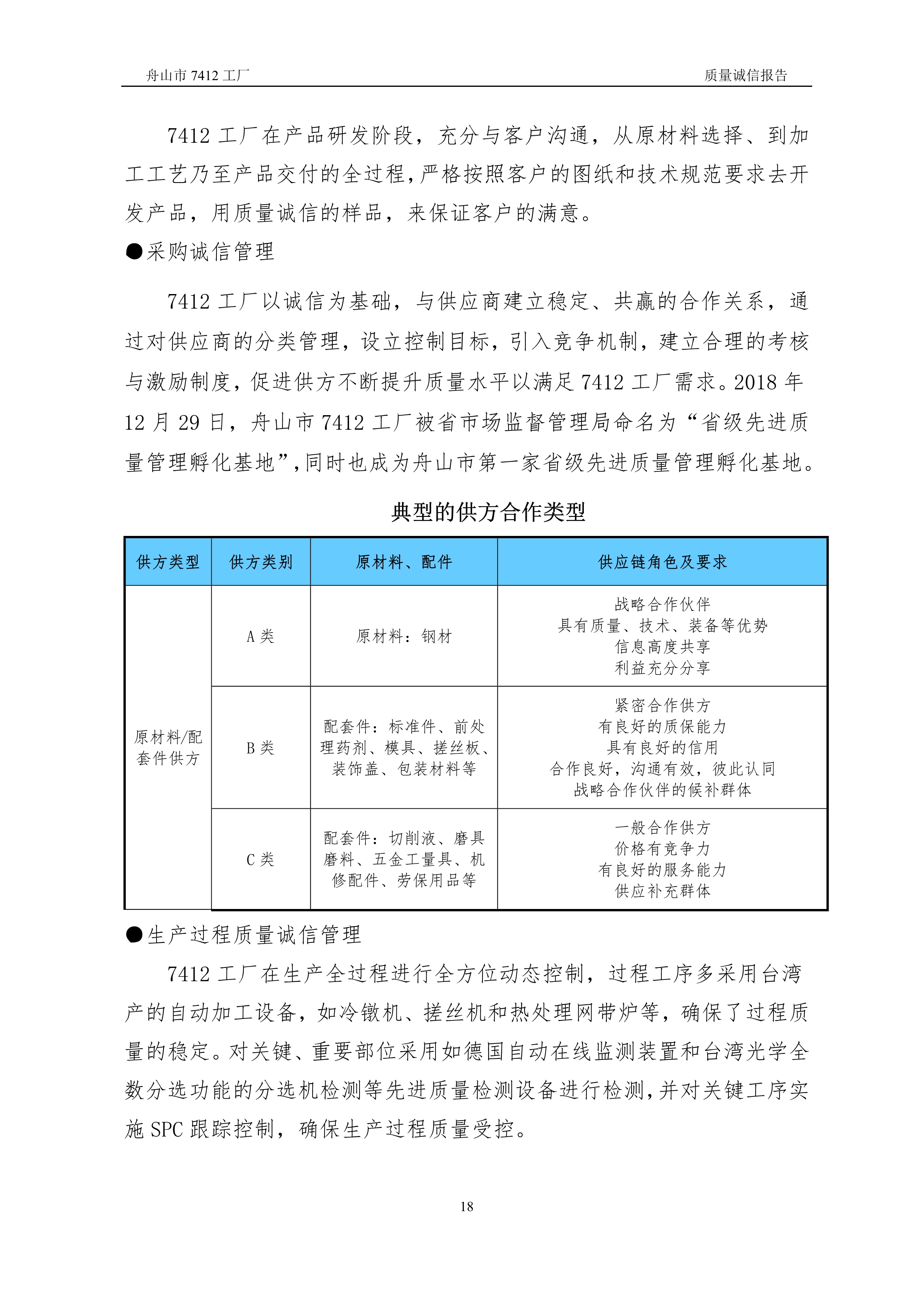 04-2019舟山市7412工廠質(zhì)量誠信報(bào)告_18.jpg