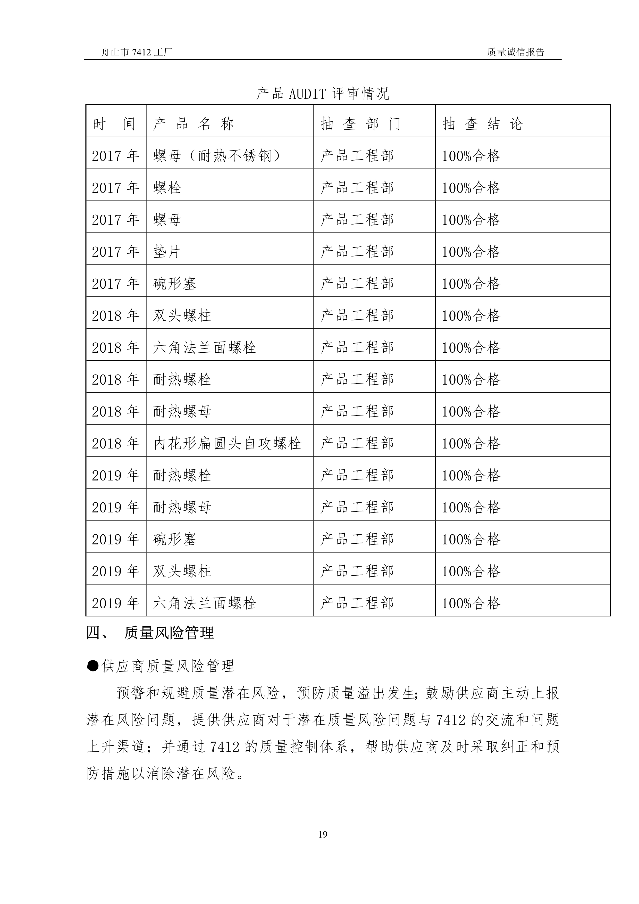 04-2019舟山市7412工廠質(zhì)量誠信報(bào)告_19.jpg