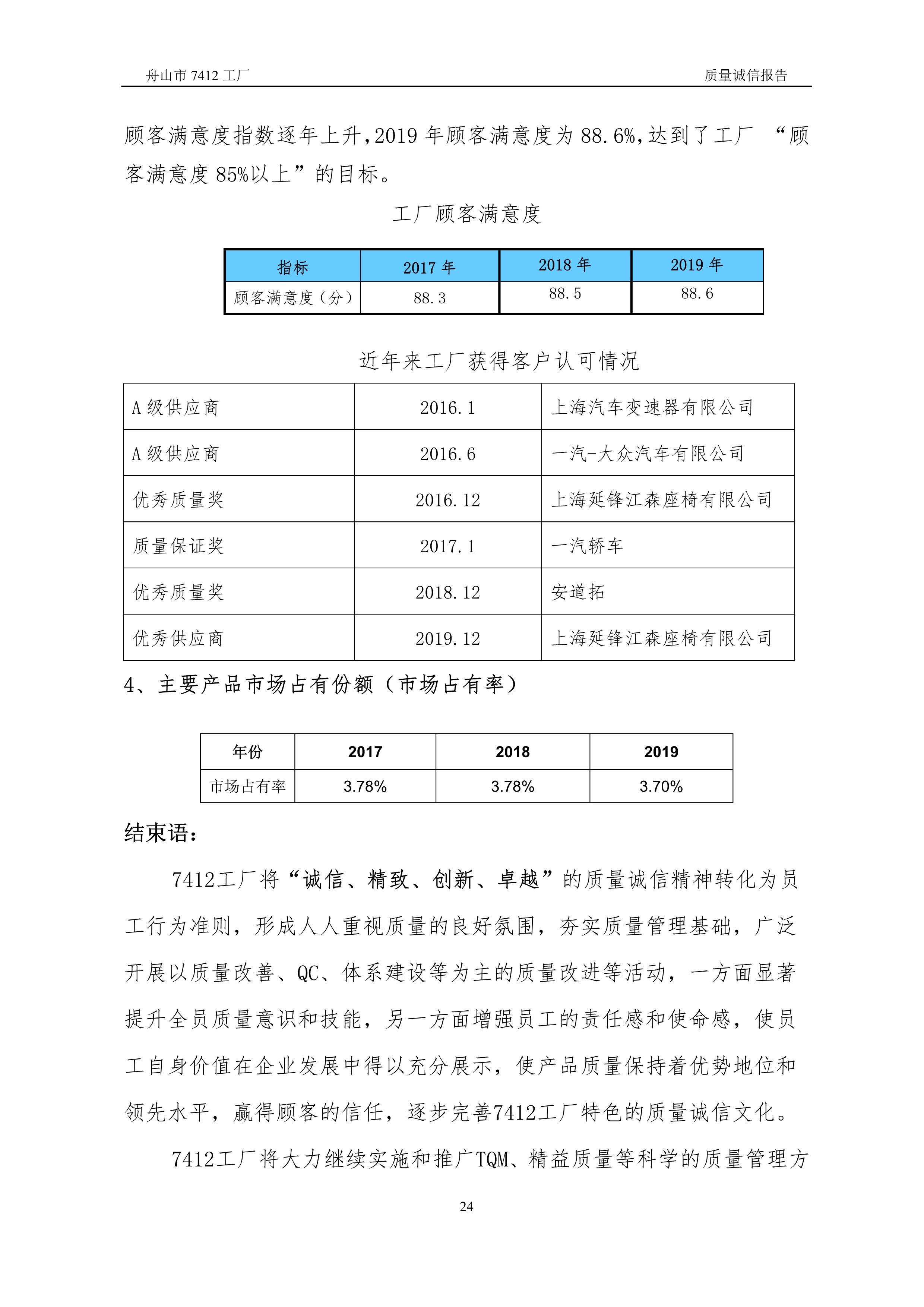 04-2019舟山市7412工廠質(zhì)量誠信報(bào)告_24.jpg