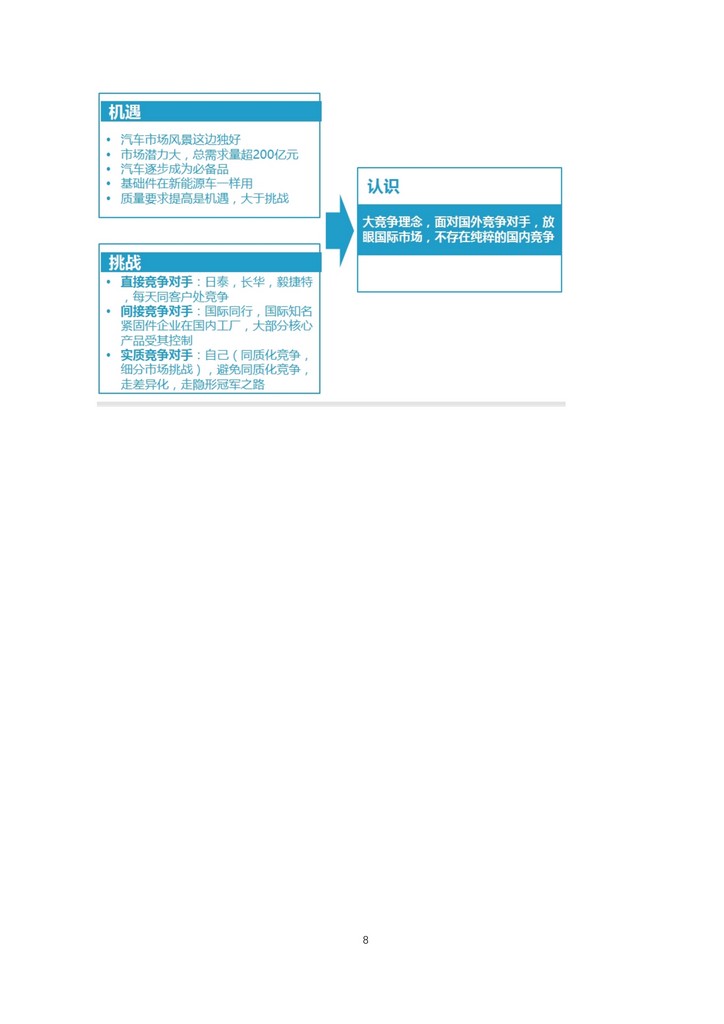 05-舟山市7412工廠(chǎng)2019年度社會(huì )責任報告_8.jpg