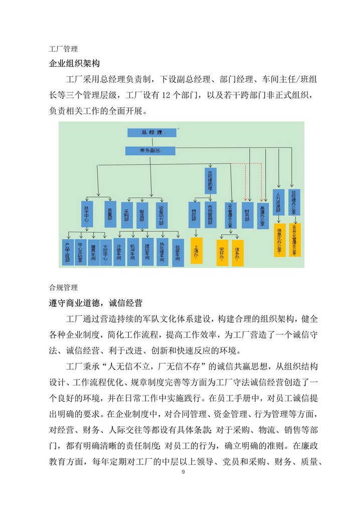 05-舟山市7412工廠(chǎng)2019年度社會(huì )責任報告_9.jpg