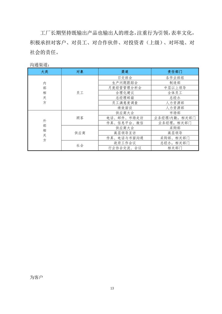 05-舟山市7412工廠(chǎng)2019年度社會(huì )責任報告_13.jpg