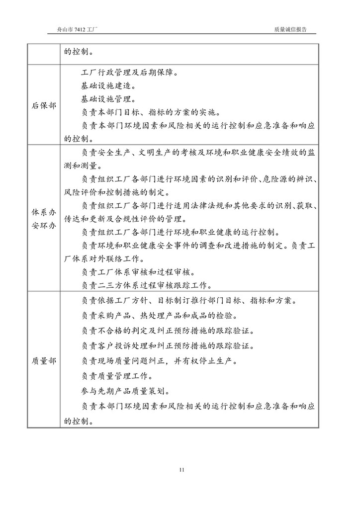 8-2020舟山市7412工廠(chǎng)質(zhì)量誠信報告(1)_11.jpg