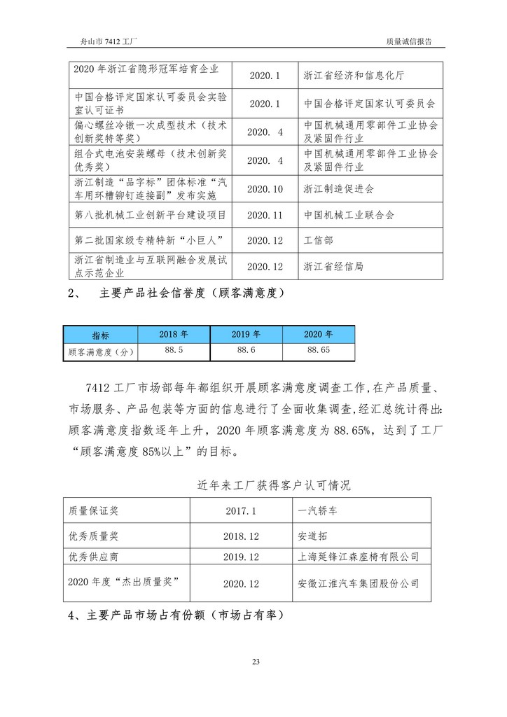 8-2020舟山市7412工廠(chǎng)質(zhì)量誠信報告(1)_23.jpg