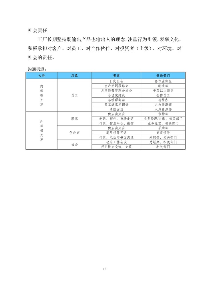 9-舟山市7412工廠(chǎng)2020年度社會(huì )責任報告(1)_13.jpg