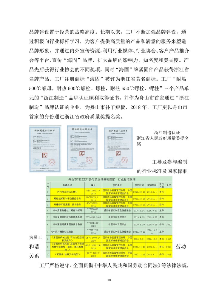 9-舟山市7412工廠(chǎng)2020年度社會(huì )責任報告(1)_18.jpg