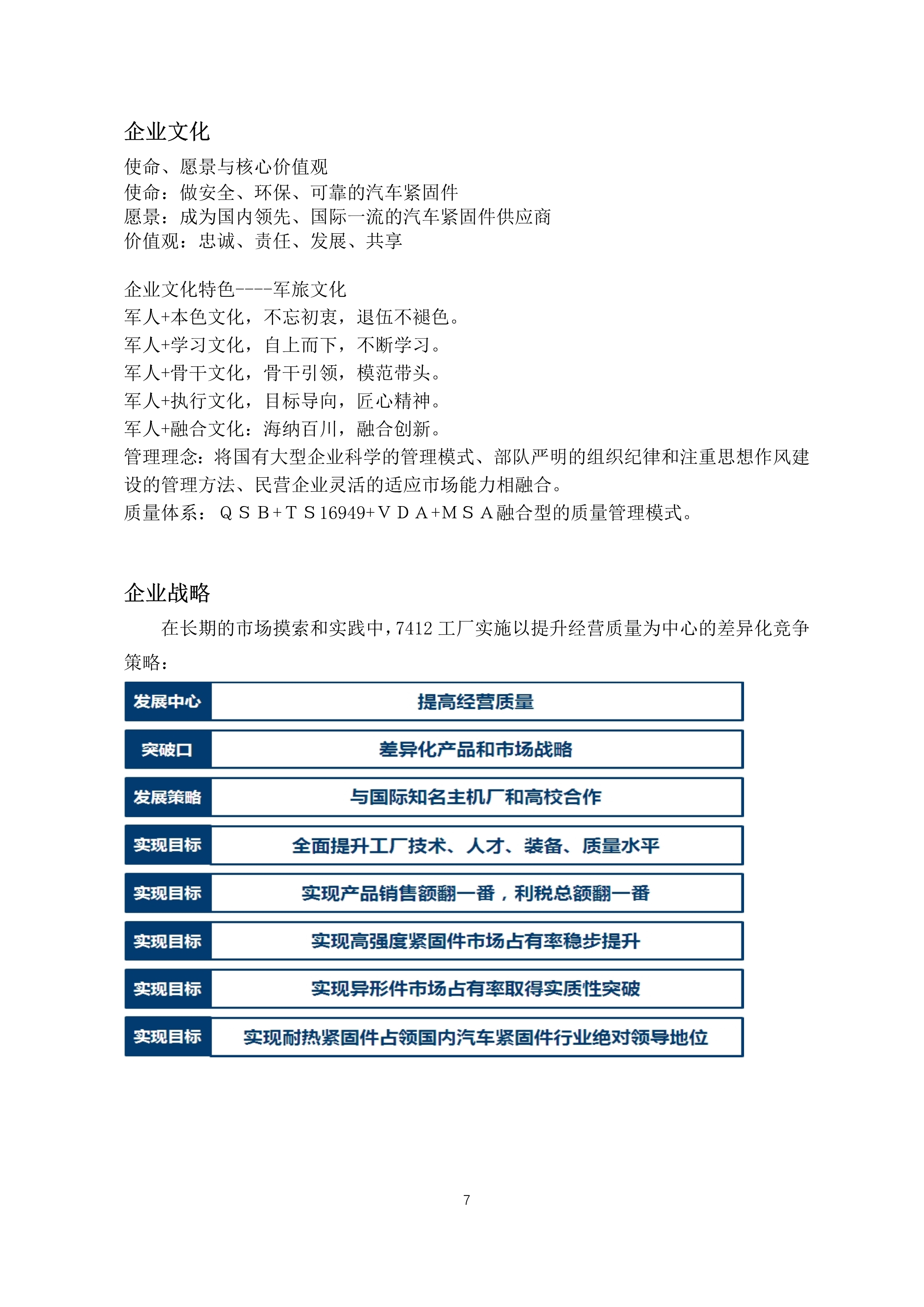 9-舟山市7412工廠(chǎng)2021年度社會(huì )責任報告_7.jpg