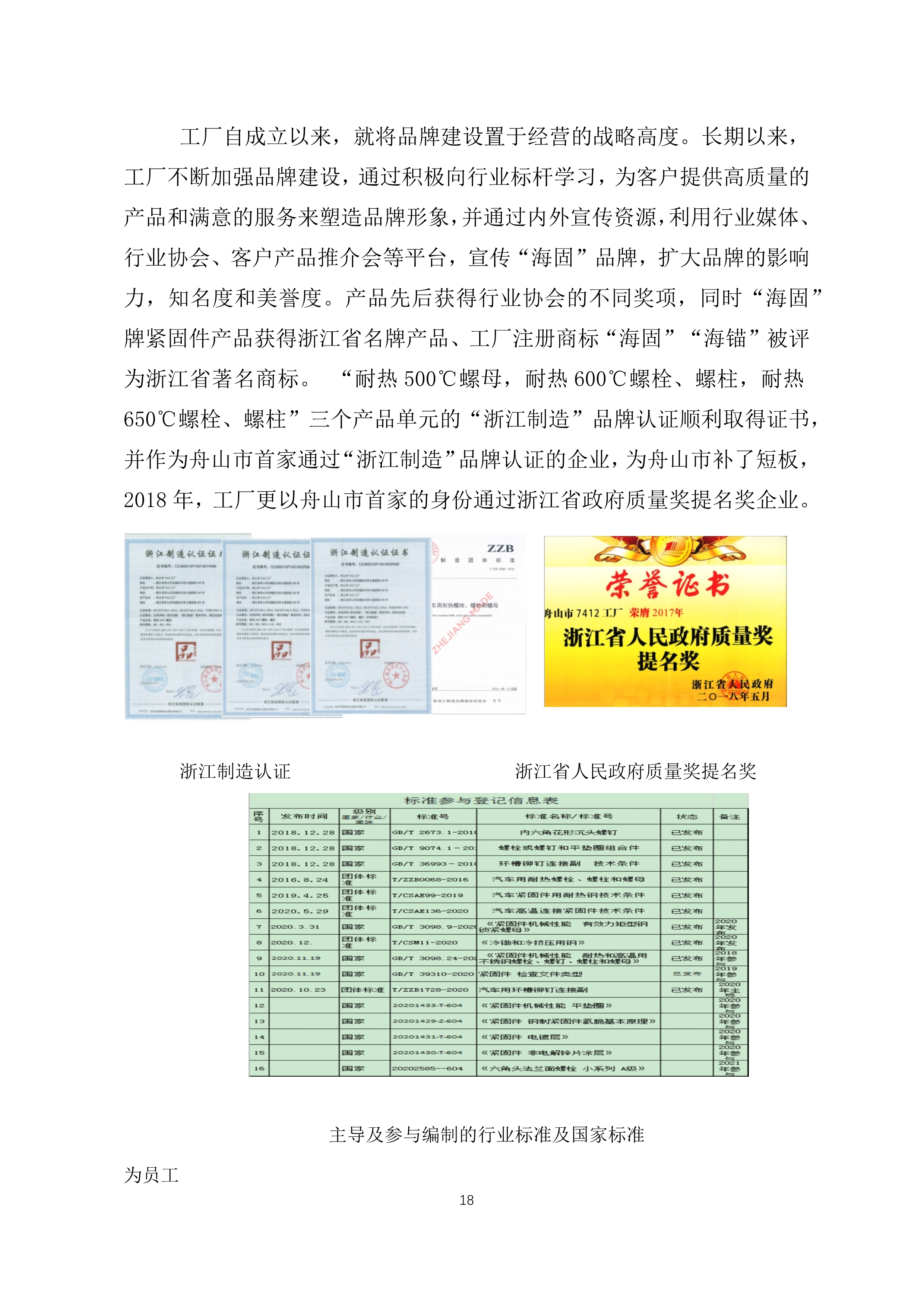 9-舟山市7412工廠(chǎng)2021年度社會(huì )責任報告_18.jpg