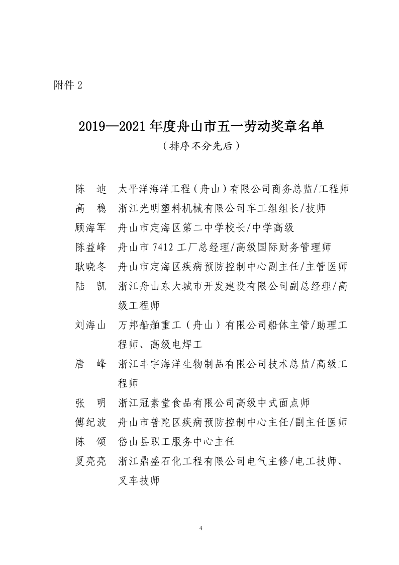 關(guān)于表彰2019—2021年度舟山市五一勞動(dòng)獎和工人先鋒號的決定[20220330145355301](1)(1)_4.png